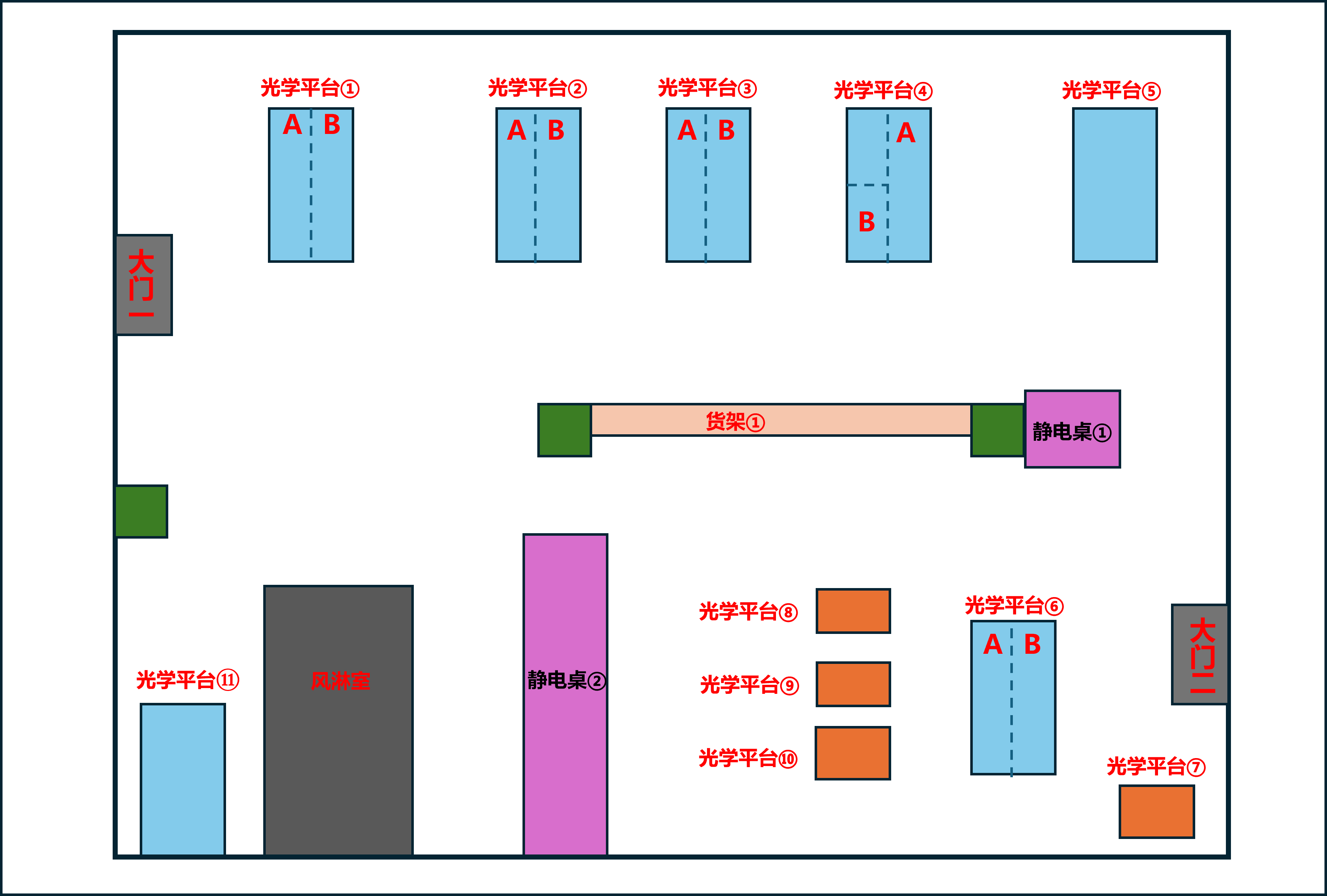 大光学实验室平面图1